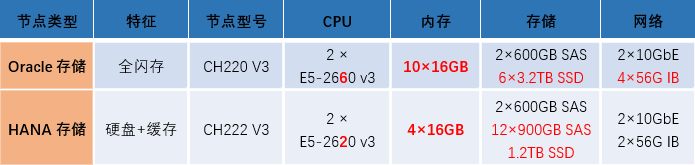 SSD-CPU.png
