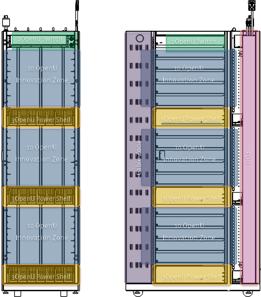 Open Rack - Front Side.png
