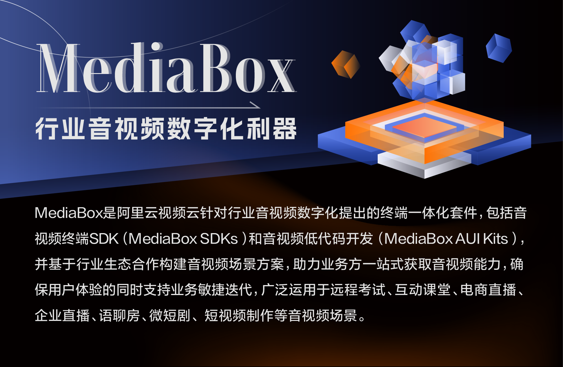 MediaBox介绍卡片.png