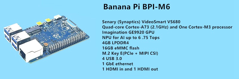Banana Pi BPI-M6 banner.jpg