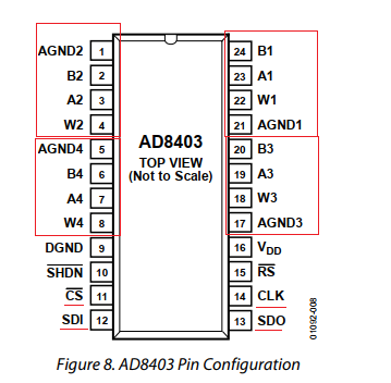 2_【GD32F427开发板试用】基于GD32F427的数控表头数控电池充电器17106.png