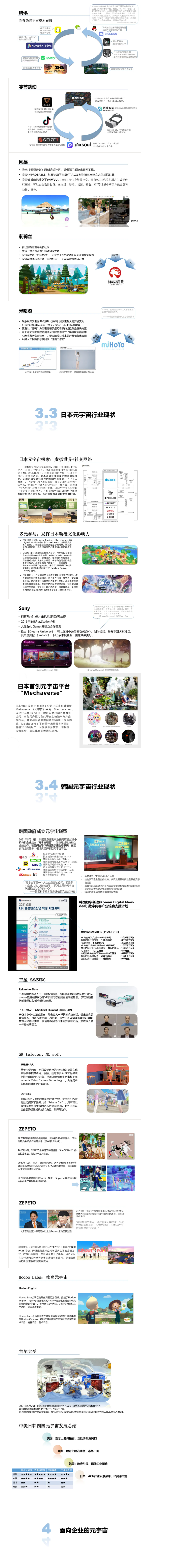 6-FireShot Capture 071 - 清华大学：2020-2021元宇宙研究报告！ - mp.weixin.qq.com.png